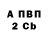 Альфа ПВП крисы CK Sergej Miheev
